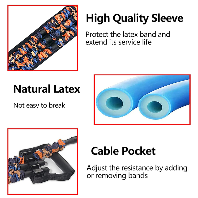 Adjustable Bench Press Bands S - Sports Equipment Website reseña y precio