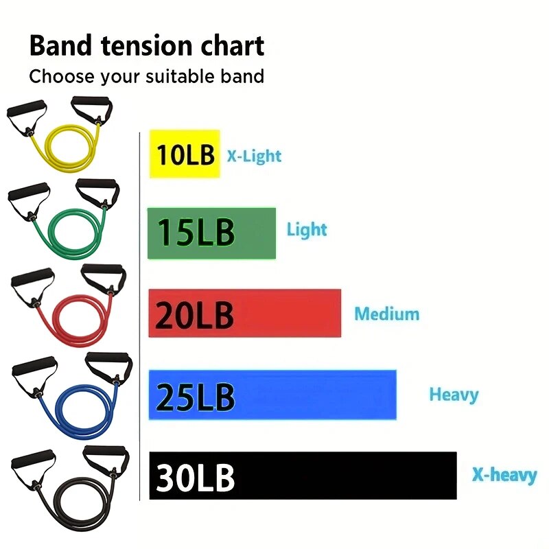 Resistance Bands With Handles, - Sports Equipment Club reseña y precio