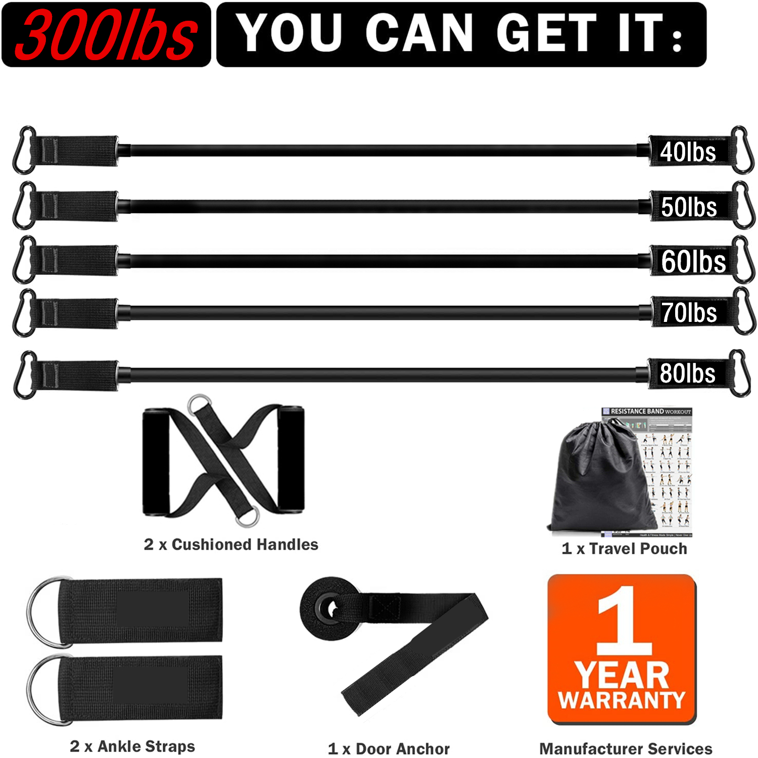 300lb Fitness Booty Resistance - Sports Equipment Website reseña y precio